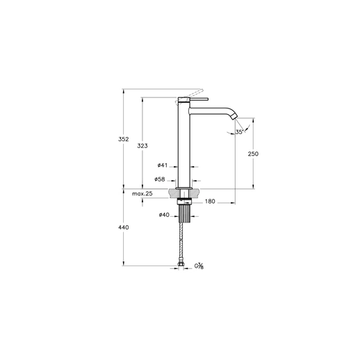Minimax Round Çanak Lavabo Bataryası — 2