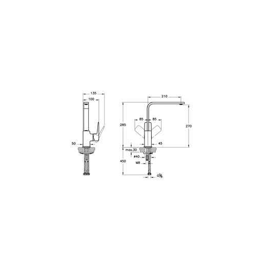 Root Square Eviye Bataryası — 2